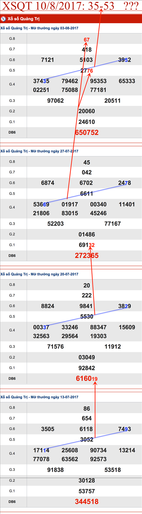 TK-XSQT-10-8-2017-AS2 TK-XSQT-10-8-2017-AS2