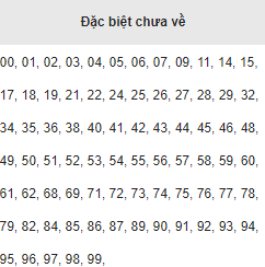 Đặc biệt chưa về Miền Bắc 10/8/2017 Dac biet chua ve Mien Bac 10/8/2017