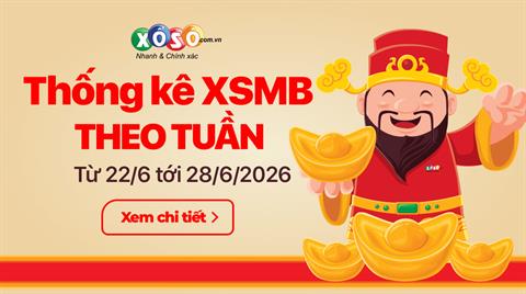 XSMB tuần qua có gì? Tuần từ 22/6/2026 đến 28/6/2026