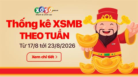 XSMB tuần qua có gì? Tuần từ 17/8/2026 đến 23/8/2026