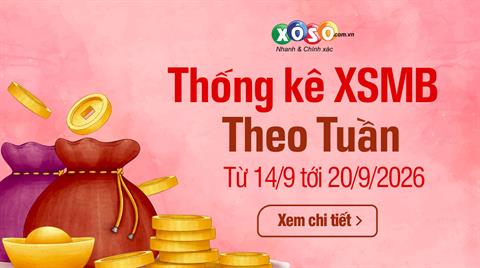 XSMB tuần qua có gì? Tuần từ 14/9/2026 đến 20/9/2026