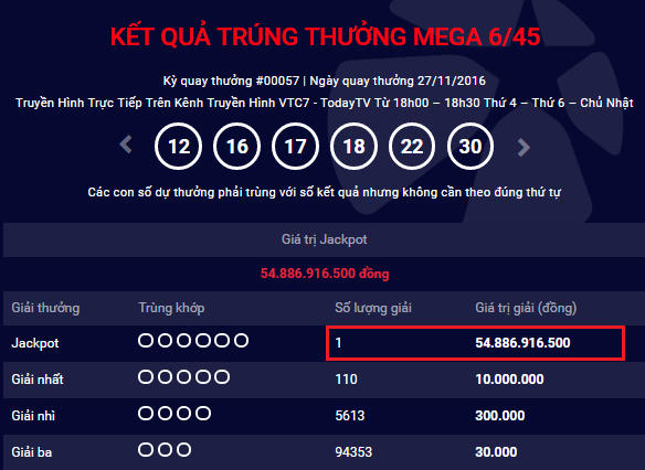 HOT Lai co them nguoi trung jackpot xo so Mega 645 tri gia hon 54 ty dong hinh anh goc