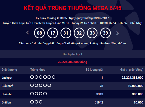HOT Jackpot Mega 645 trị giá hơn 22 tỷ đồng đã tìm được chủ nhân hình ảnh gốc HOT Jackpot Mega 645 tri gia hon 22 ty dong da tim duoc chu nhan hinh anh goc
