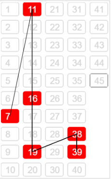 Thống kê kết quả XS Mega 645 hôm nay thứ 4 ngày 132017 hình ảnh gốc 2 Thong ke ket qua XS Mega 645 hom nay thu 4 ngay 132017 hinh anh goc 2