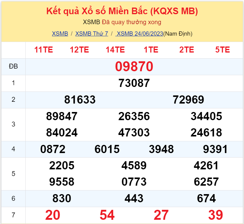 kqxsmb 240623