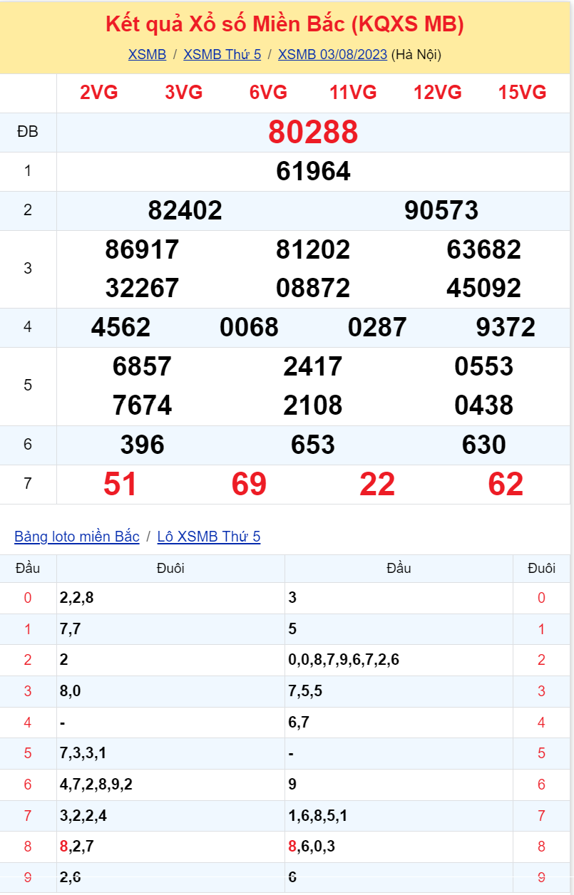 kqxsmb 030823 kqxsmb 030823