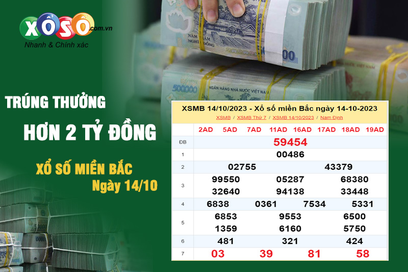 Tìm thấy chủ nhân TRÚNG hơn 2 tỷ đồng khi mua Xổ Số Miền Bắc 2