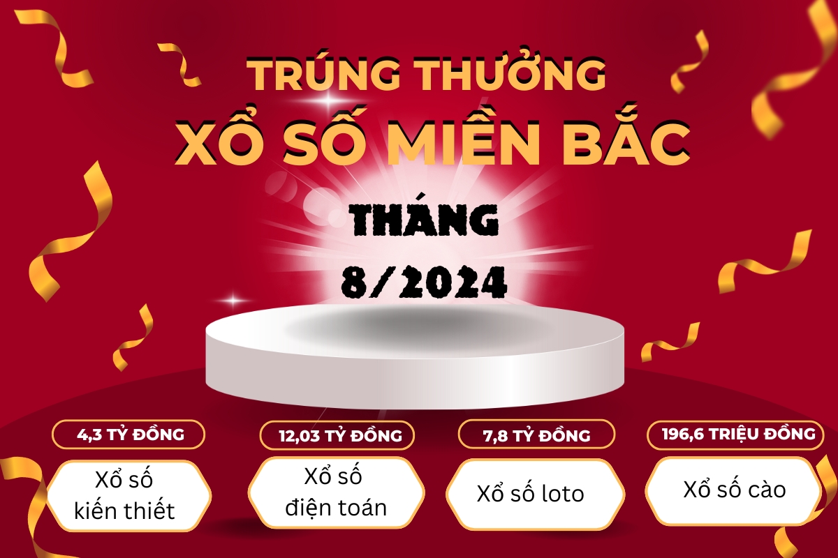 tin-trung-thuong-thang-8 tin-trung-thuong-thang-8