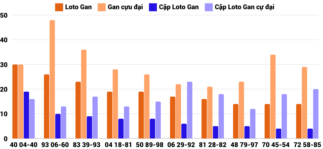 thang ke logo tth 141024 thang ke logo tth 141024