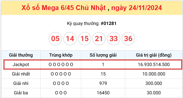 trung-thuong vietlott-24-11 trung-thuong vietlott-24-11