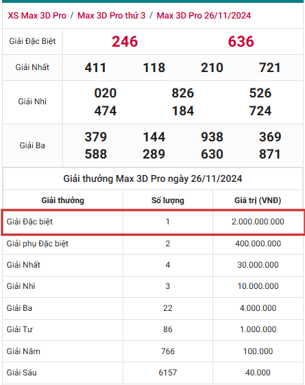 ket-qua-trung-thuong-26-11-2 ket-qua-trung-thuong-26-11-2
