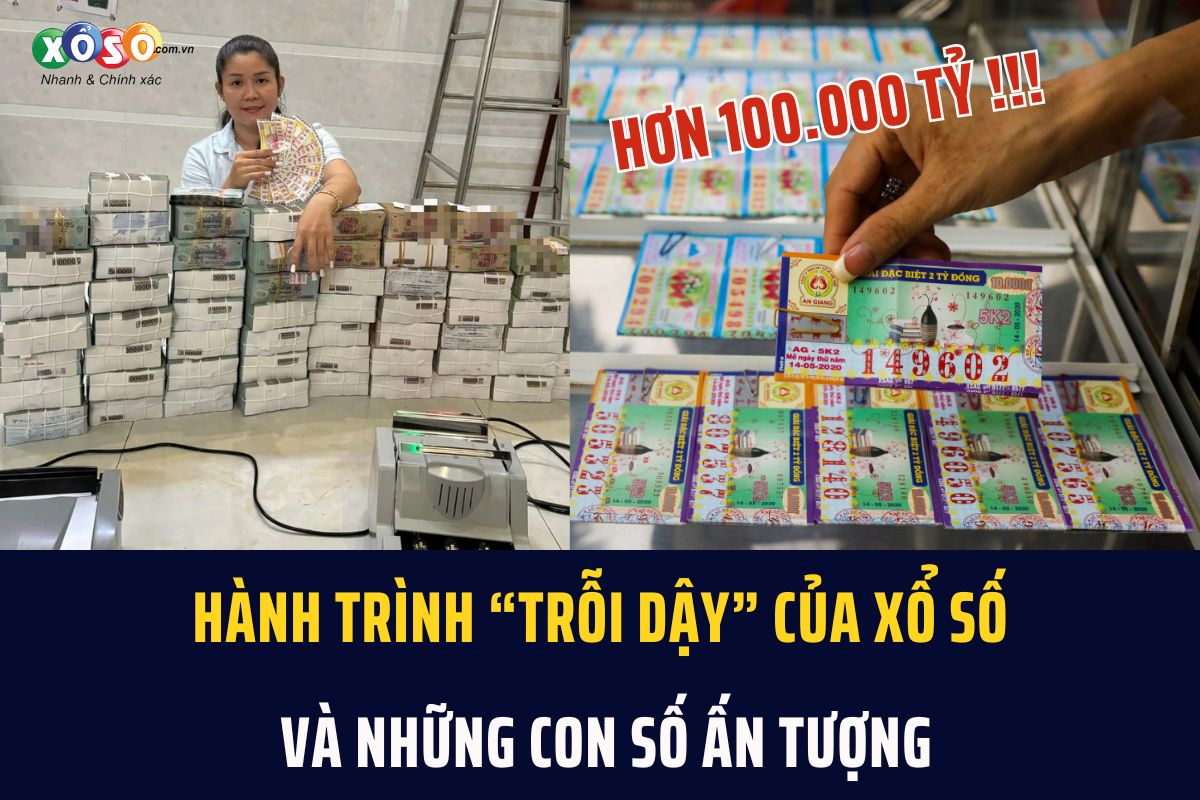 Hanh trinh troi day cua xo so Hanh trinh troi day cua xo so