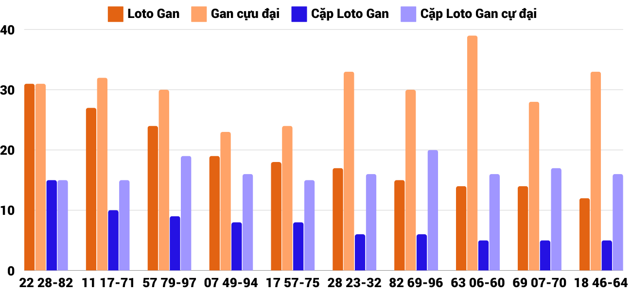 Thống kê XSMT 812025 - Phân tích Xổ số Miền Trung 8-1 Thứ 4 4