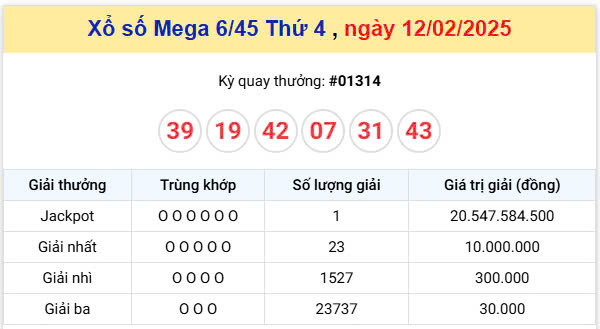 vietlott 13-02 vietlott 13-02