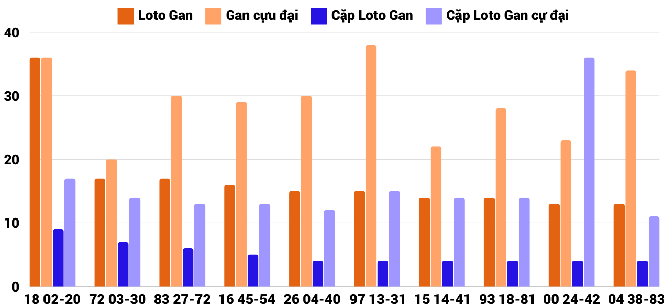 Thống kê XSMT 732025 - Phân tích Xổ số Miền Trung 7-3 Thứ 6 4 Thống kê XSMT 732025 - Phân tích Xổ số Miền Trung 7-3 Thứ 6 4