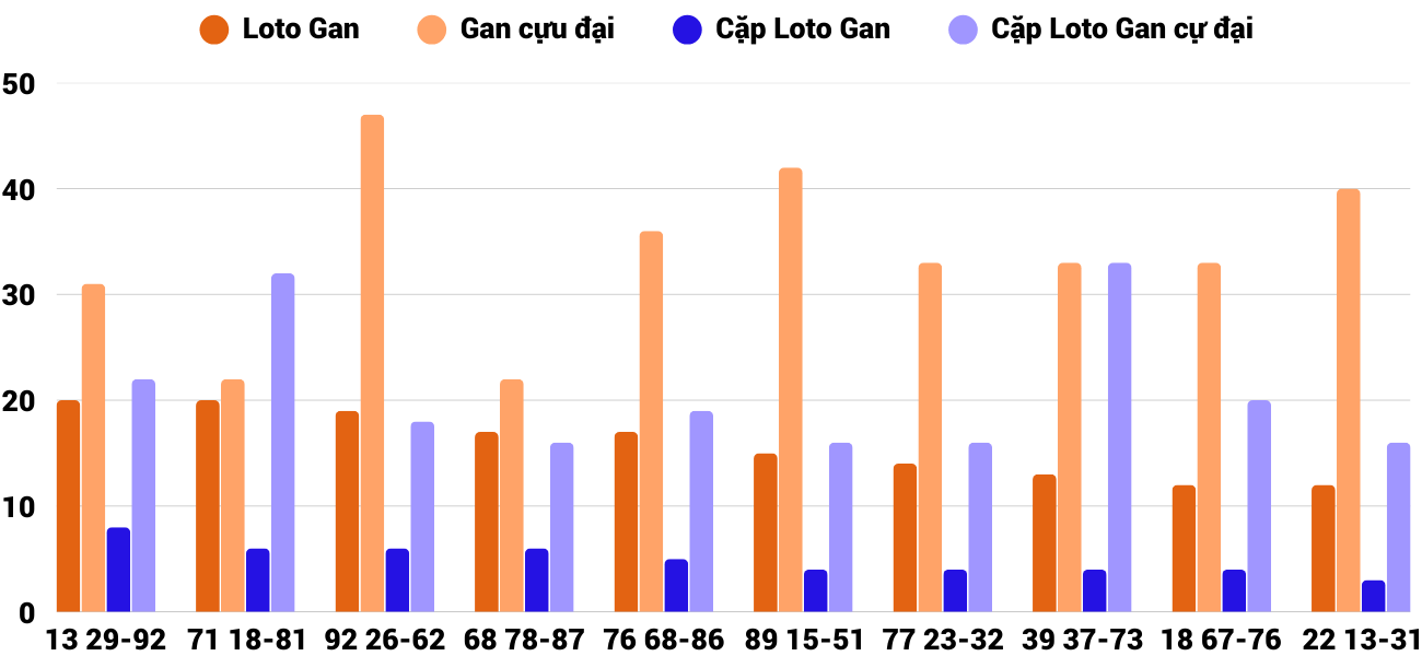 Thống kê XSMT 2632025 - Phân tích Xổ số Miền Trung 26-3 Thứ 4 4 Thống kê XSMT 2632025 - Phân tích Xổ số Miền Trung 26-3 Thứ 4 4