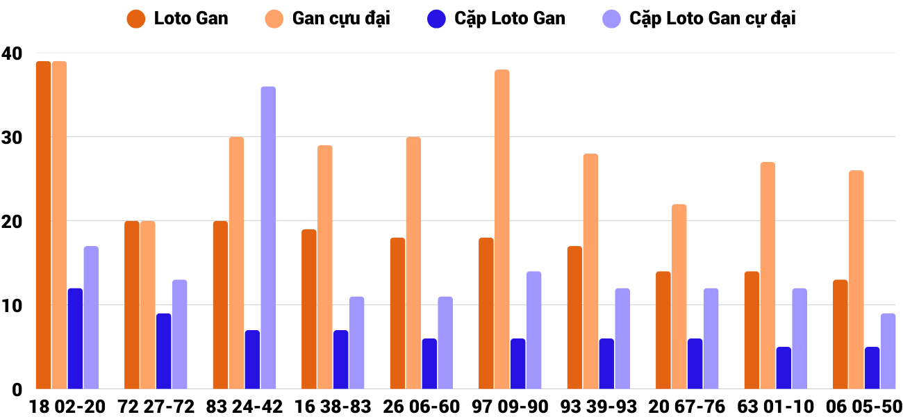 Thống kê XSMT 2832025 - Phân tích Xổ số Miền Trung 28-3 Thứ 6 4 Thống kê XSMT 2832025 - Phân tích Xổ số Miền Trung 28-3 Thứ 6 4