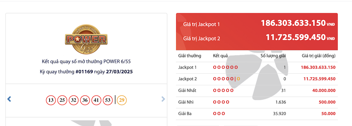 vietlott-98100 vietlott-98100