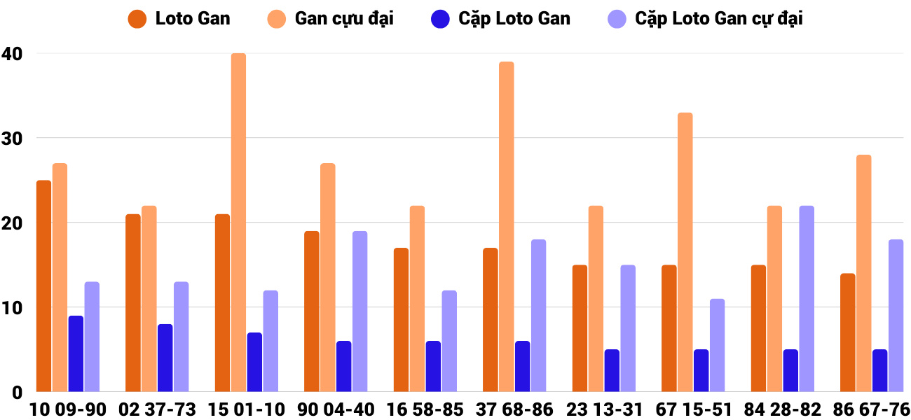 Thống kê XSMT 842025 - Phân tích Xổ số Miền Trung 8-4 Thứ 3 4 Thống kê XSMT 842025 - Phân tích Xổ số Miền Trung 8-4 Thứ 3 4