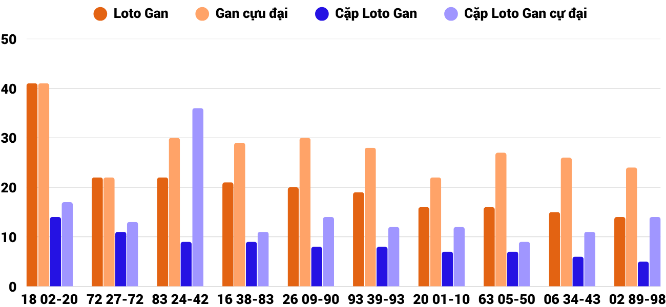Thống kê XSMT 1142025 - Phân tích Xổ số Miền Trung 11-4 Thứ 6 4 Thống kê XSMT 1142025 - Phân tích Xổ số Miền Trung 11-4 Thứ 6 4