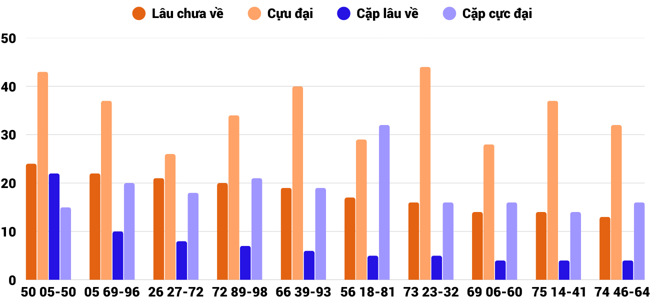 logan xsmdng logan xsmdng