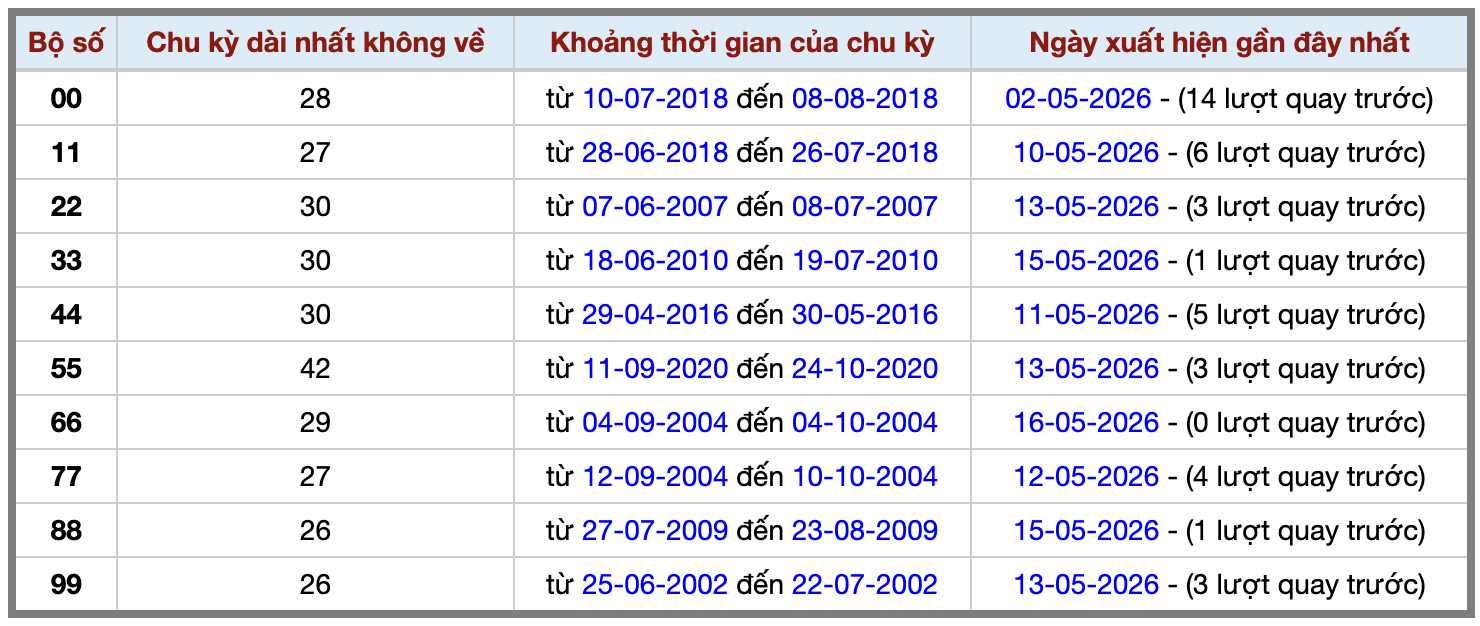 Ảnh màn hình 2026-05-16 lúc 23