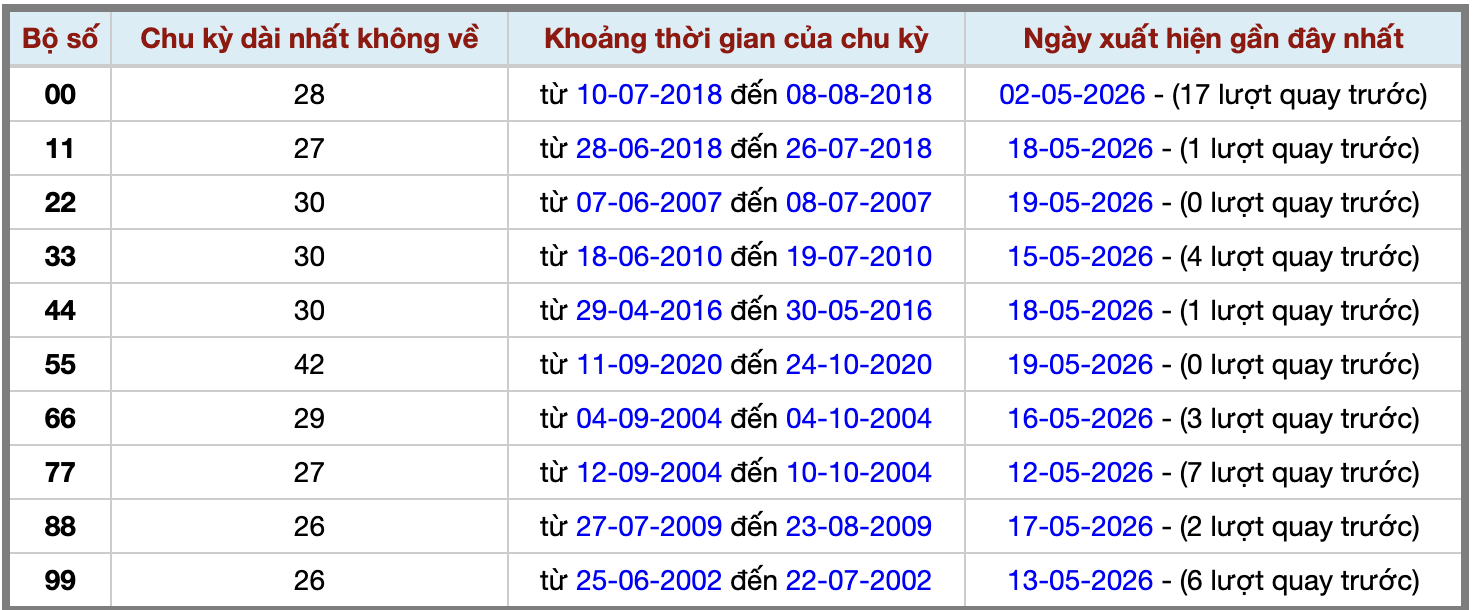Ảnh màn hình 2026-05-19 lúc 19