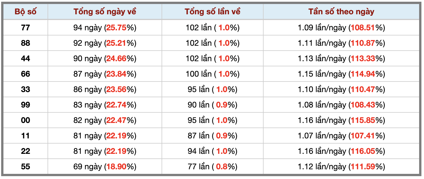 Ảnh màn hình 2026-06-14 lúc 22