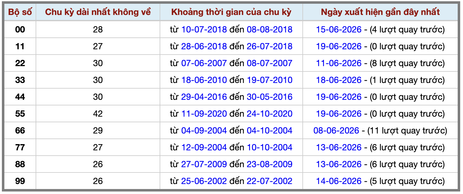 Ảnh màn hình 2026-06-19 lúc 22 Ảnh màn hình 2026-06-19 lúc 22