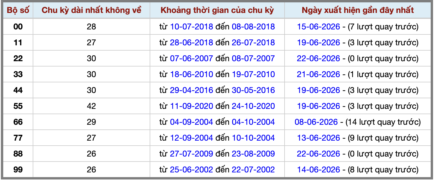 Ảnh màn hình 2026-06-22 lúc 23 Ảnh màn hình 2026-06-22 lúc 23