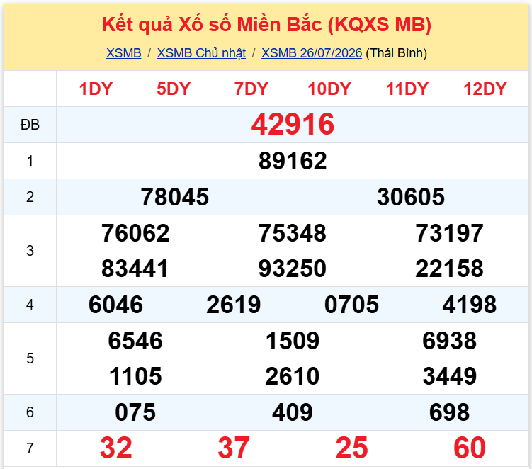 xamb 2707 xamb 2707