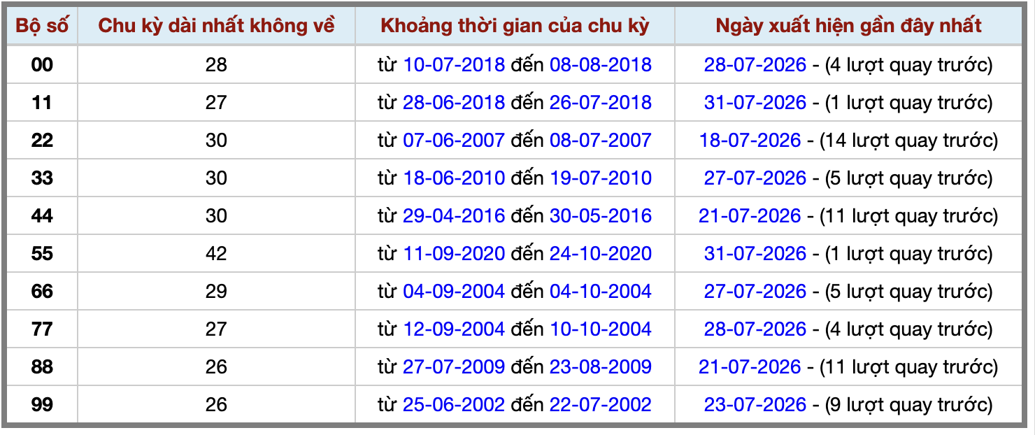 Ảnh màn hình 2026-08-01 lúc 09
