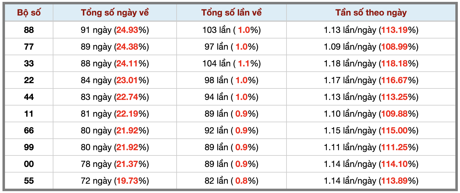 Ảnh màn hình 2026-08-28 lúc 23 Ảnh màn hình 2026-08-28 lúc 23