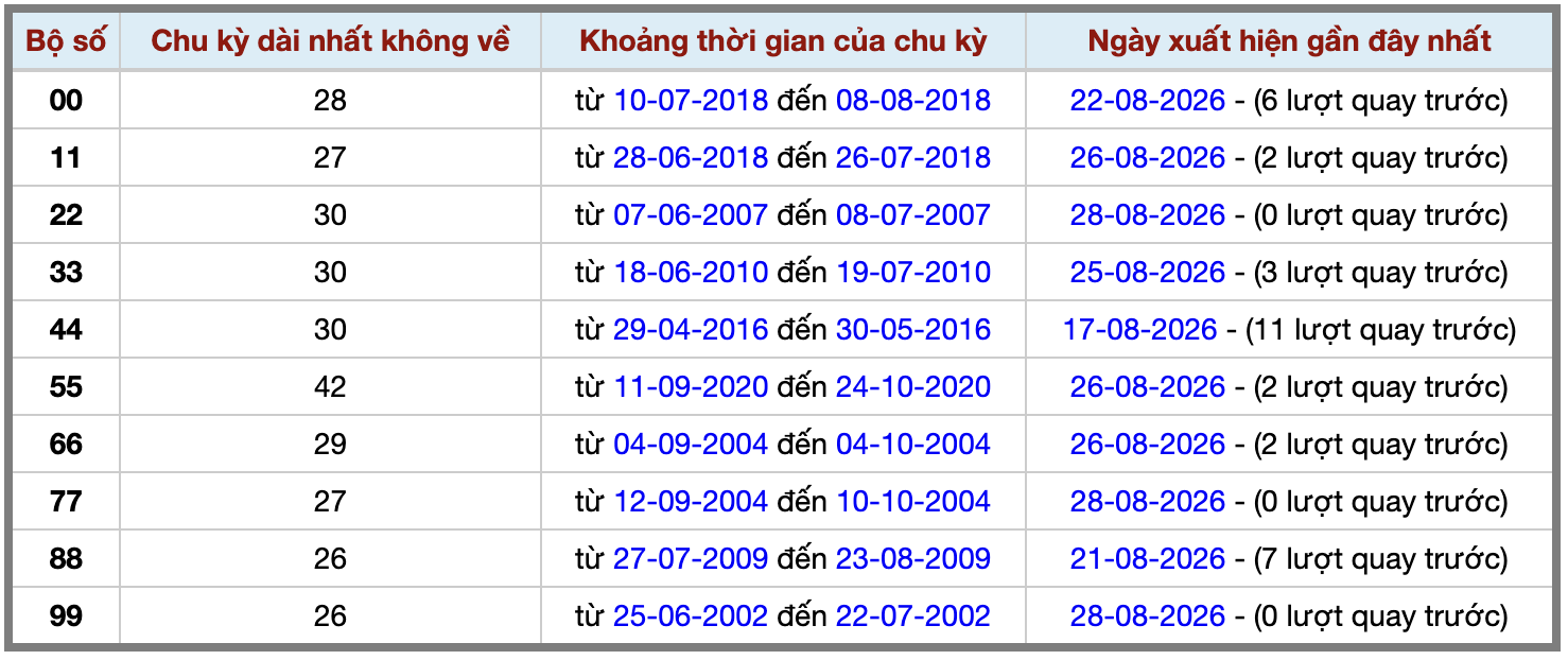 Ảnh màn hình 2026-08-28 lúc 23 Ảnh màn hình 2026-08-28 lúc 23