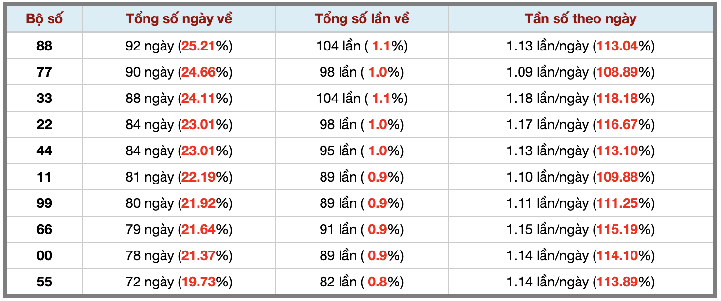 Ảnh màn hình 2026-08-29 lúc 22