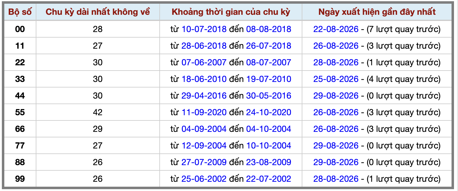 Ảnh màn hình 2026-08-29 lúc 22