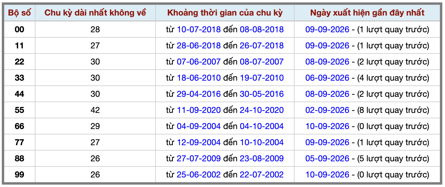 Ảnh màn hình 2026-09-10 lúc 23 Ảnh màn hình 2026-09-10 lúc 23