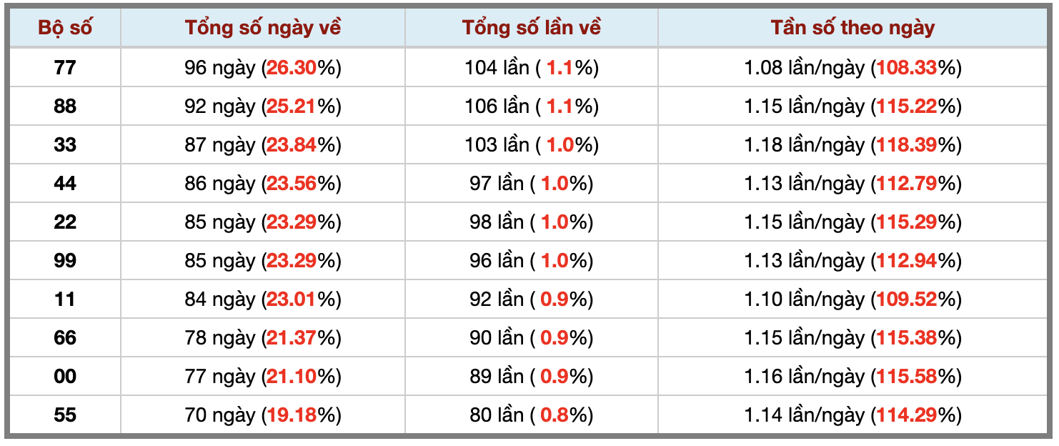 Ảnh màn hình 2026-09-14 lúc 22 Ảnh màn hình 2026-09-14 lúc 22