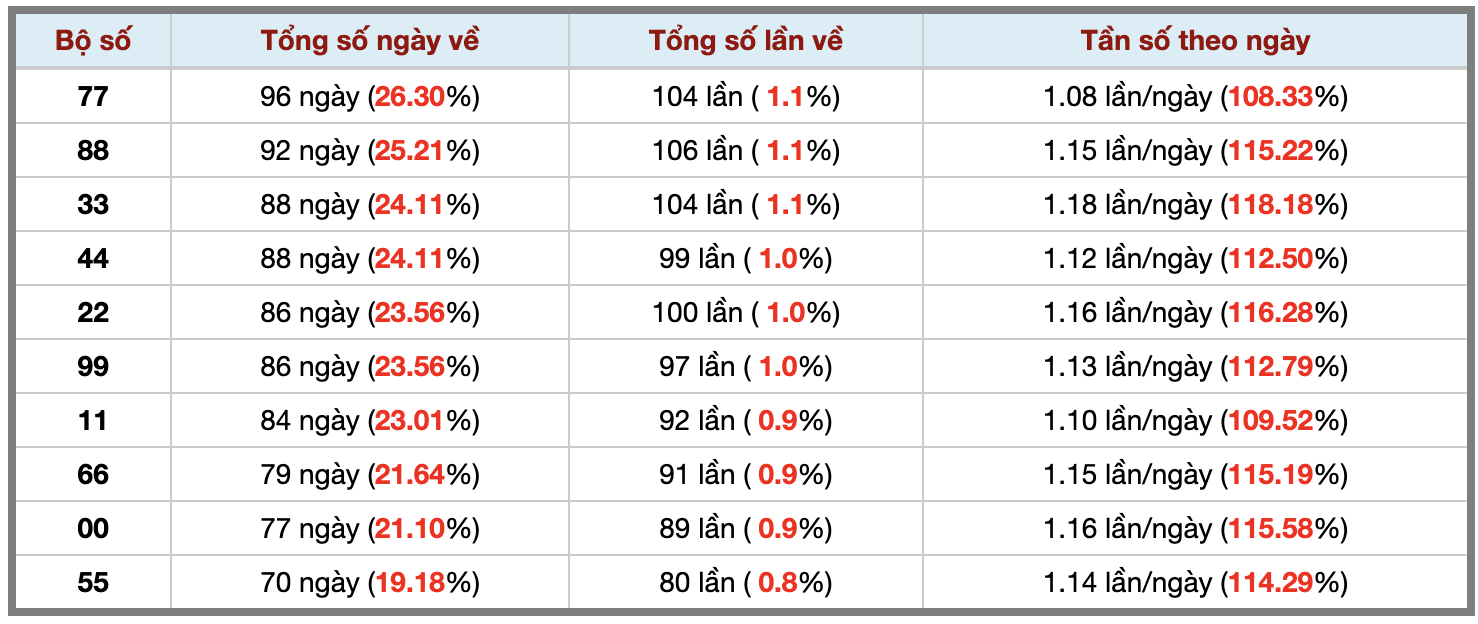 Ảnh màn hình 2026-09-17 lúc 09