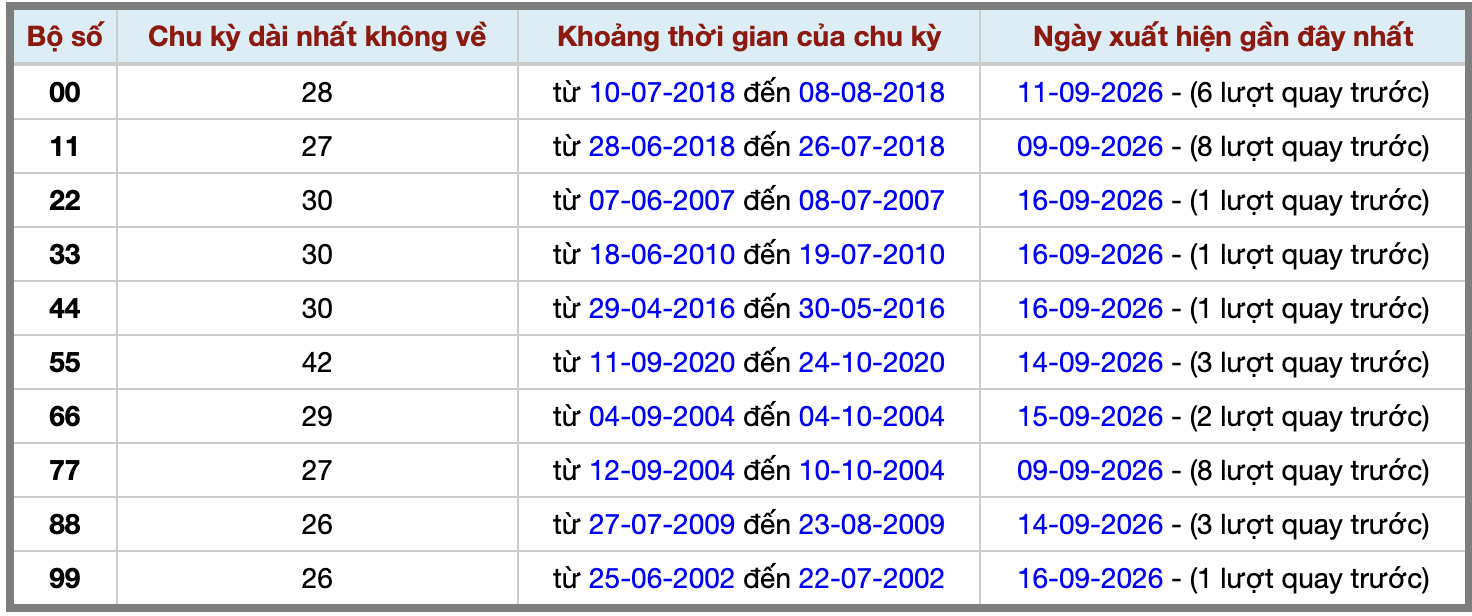 Ảnh màn hình 2026-09-17 lúc 09