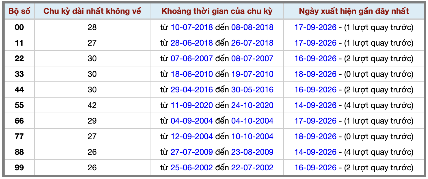 Ảnh màn hình 2026-09-18 lúc 22 Ảnh màn hình 2026-09-18 lúc 22
