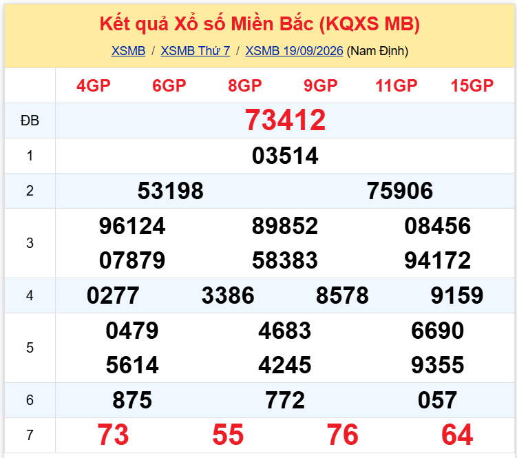 xsmb 1909 xsmb 1909