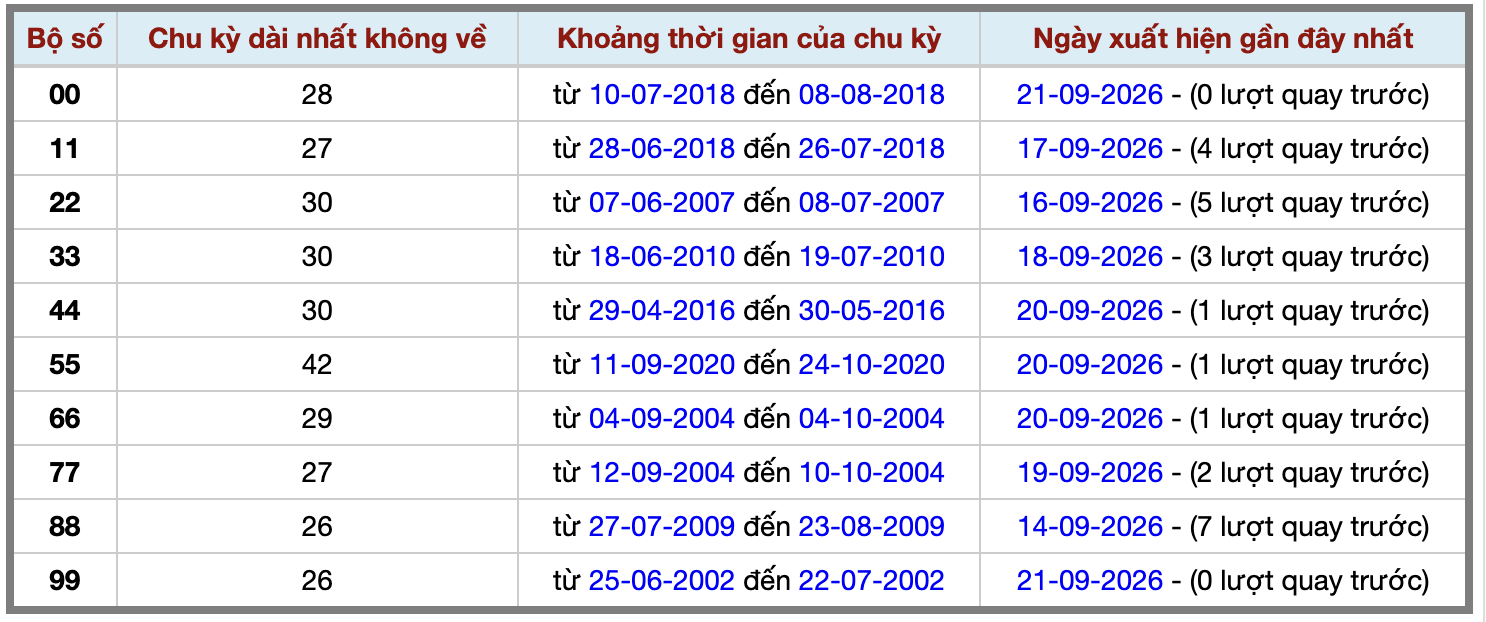 Ảnh màn hình 2026-09-21 lúc 22 Ảnh màn hình 2026-09-21 lúc 22