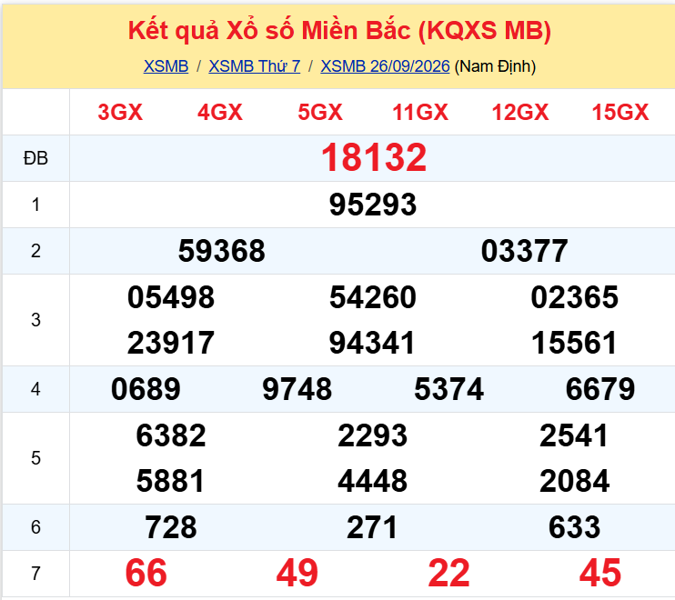 xsmb2709 xsmb2709