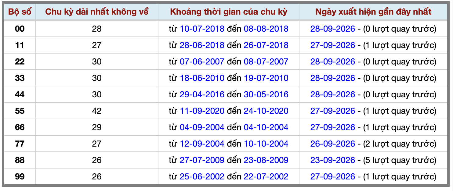 Ảnh màn hình 2026-09-28 lúc 22 Ảnh màn hình 2026-09-28 lúc 22