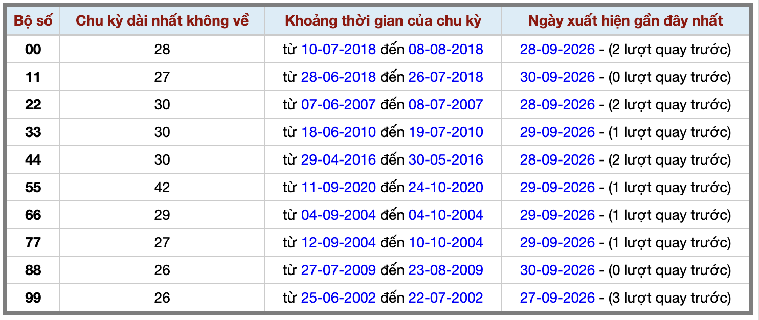 Ảnh màn hình 2026-09-30 lúc 23 Ảnh màn hình 2026-09-30 lúc 23