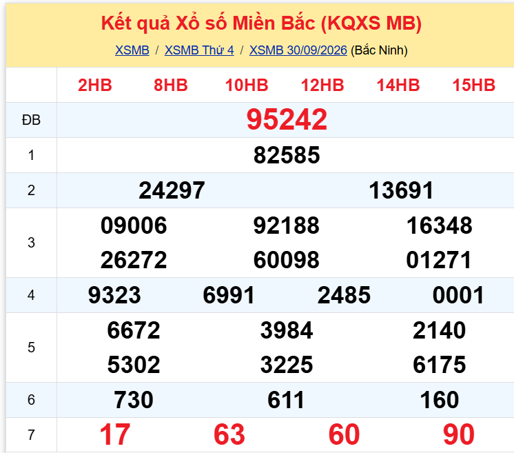 xsmb 01100 xsmb 01100