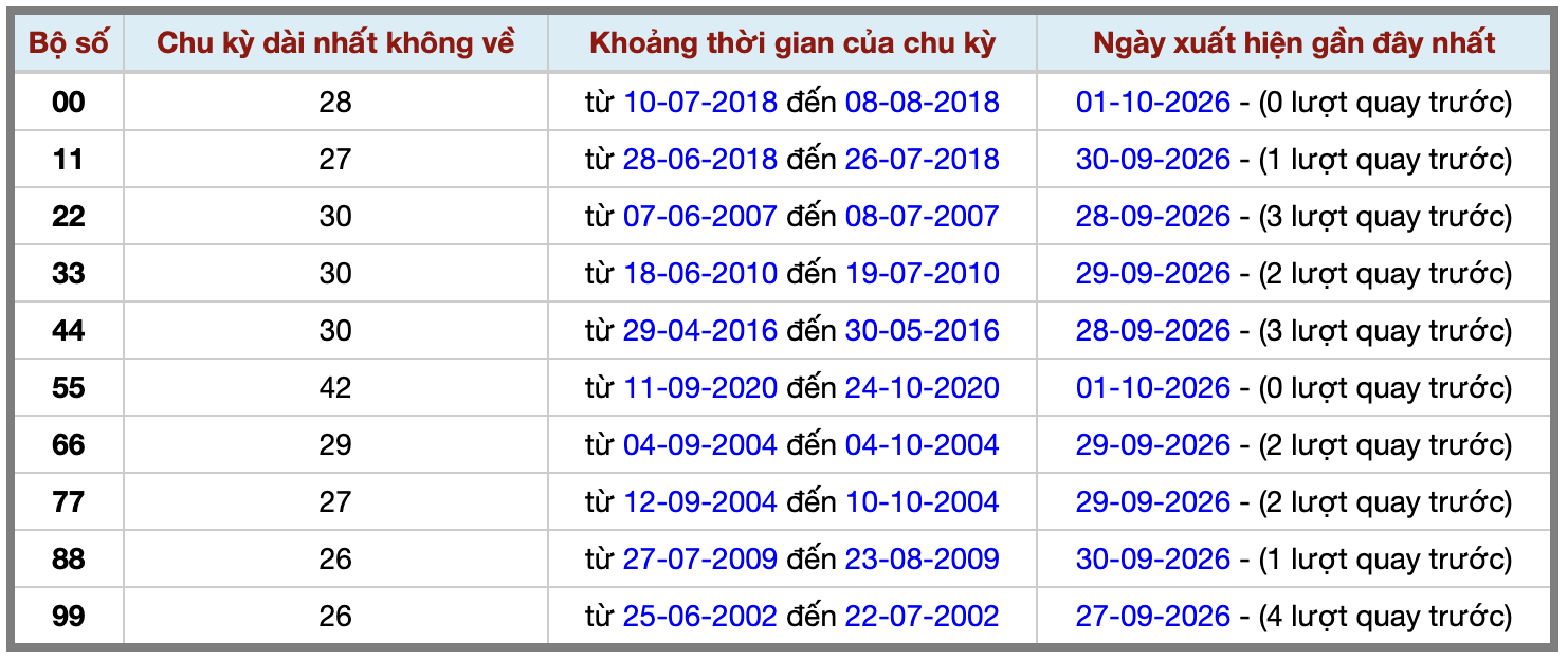 Ảnh màn hình 2026-10-01 lúc 22