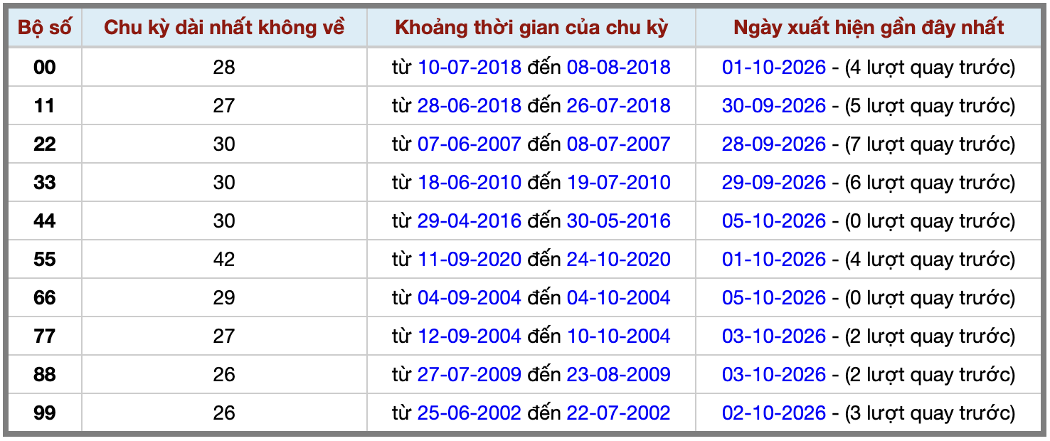 Ảnh màn hình 2026-10-05 lúc 23 Ảnh màn hình 2026-10-05 lúc 23