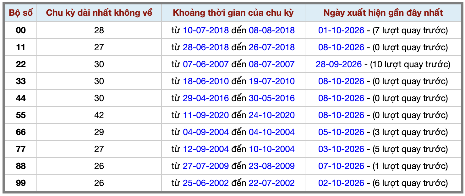 Ảnh màn hình 2026-10-08 lúc 22